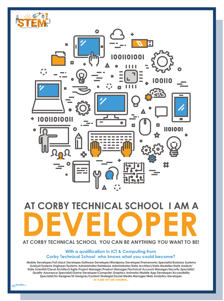Developer poster – doodle education