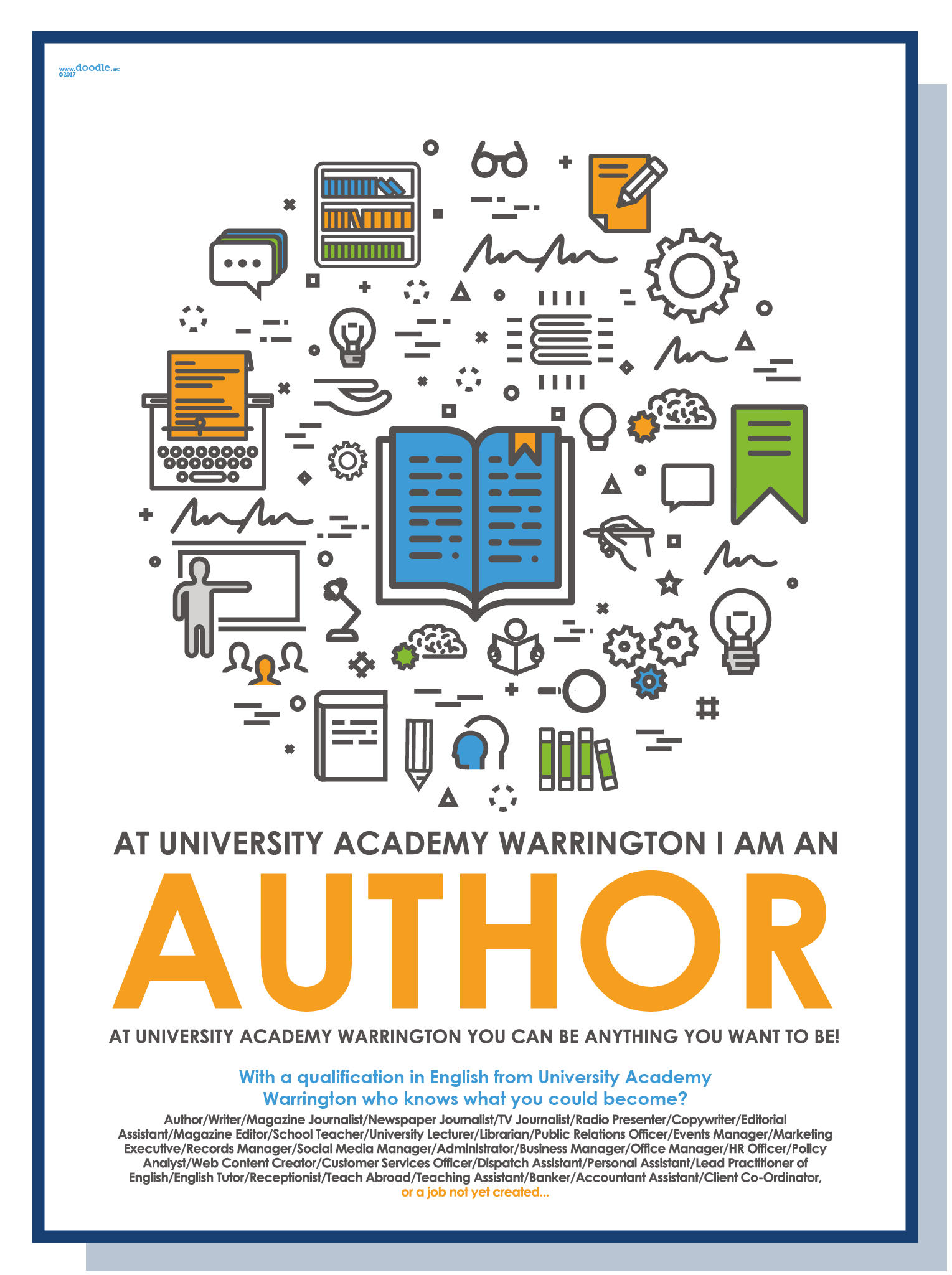 Author Study Poster Examples Author poster – doodle education