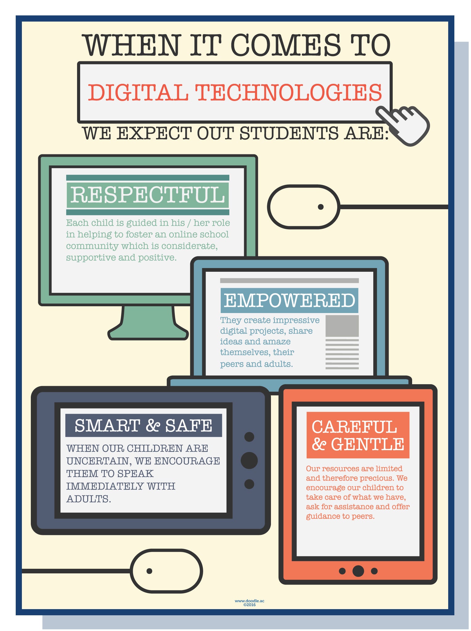 Technology Posters For Classrooms New EdTech Lab To Provide Hands On