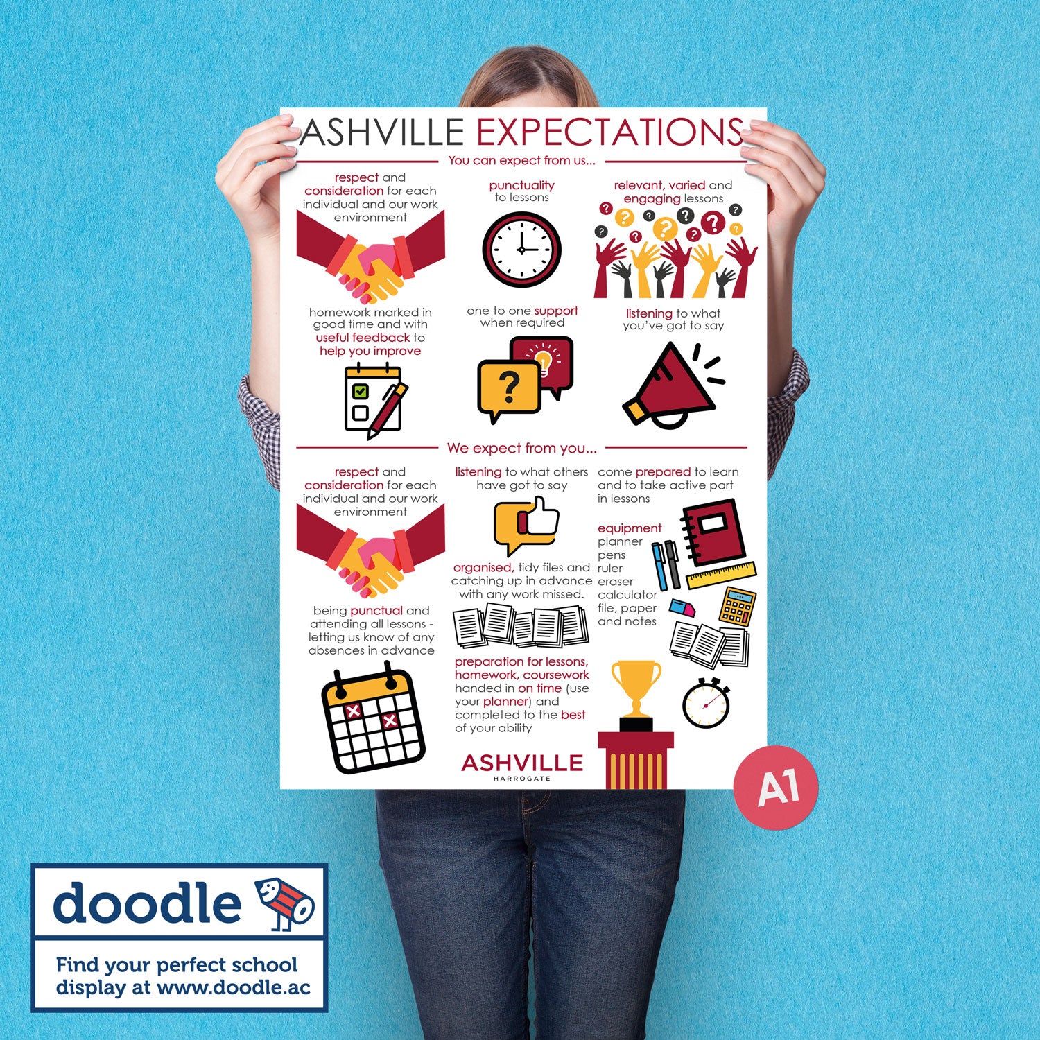 Poster About Lessons Examples Lesson Learned Poster Poster, Foto Teacher Observes How Girl Student