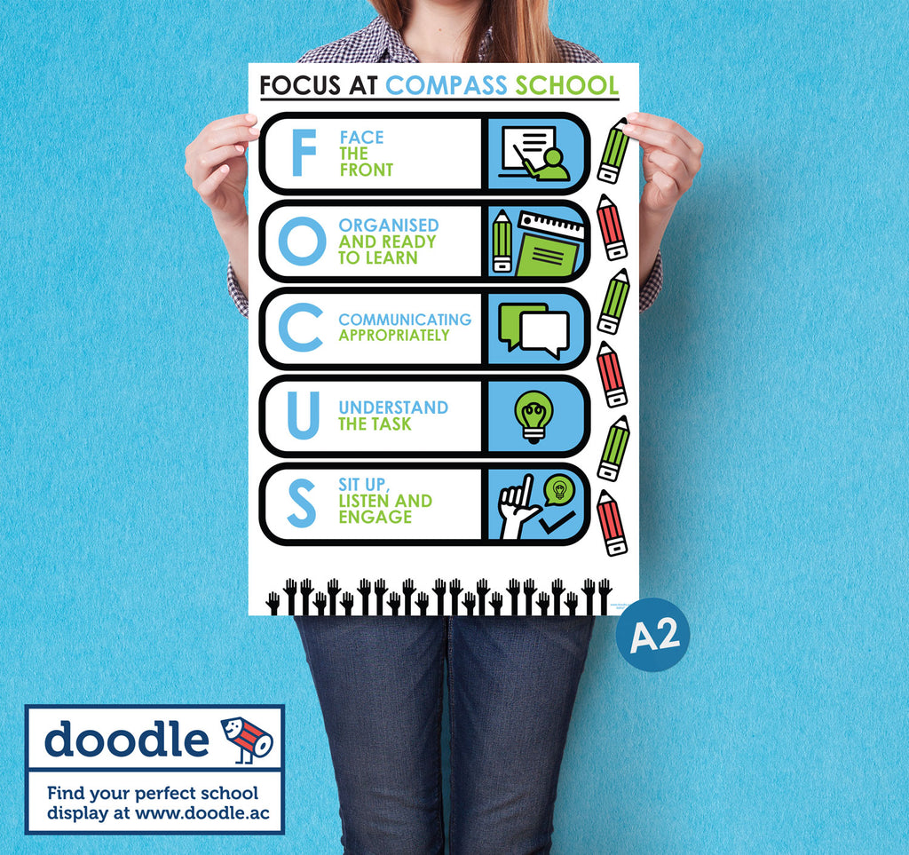 Focus poster - doodle education