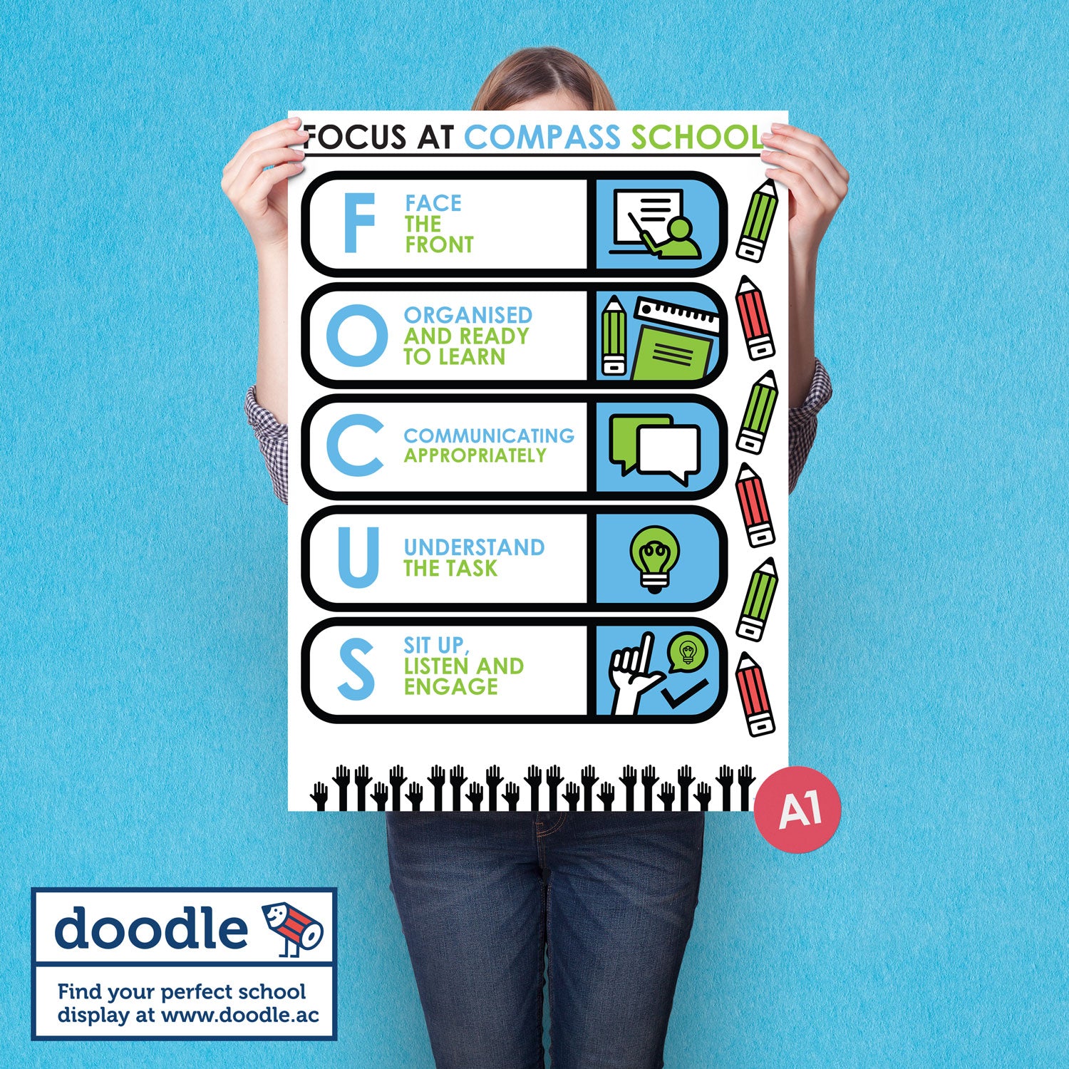 Text Focus Poster Focus poster – doodle education