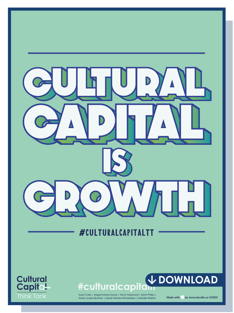 Cultural Capital is... - doodle education