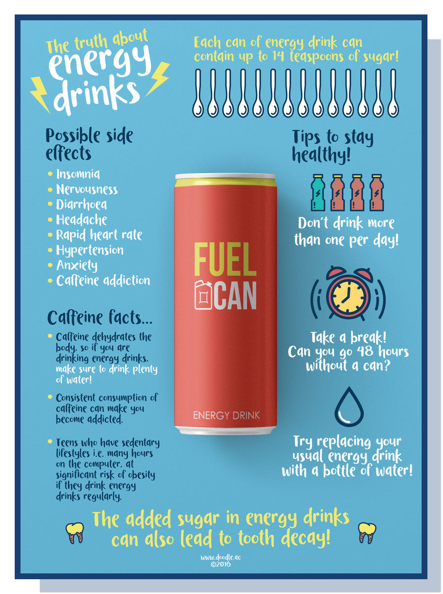 Energy drinks poster doodle education