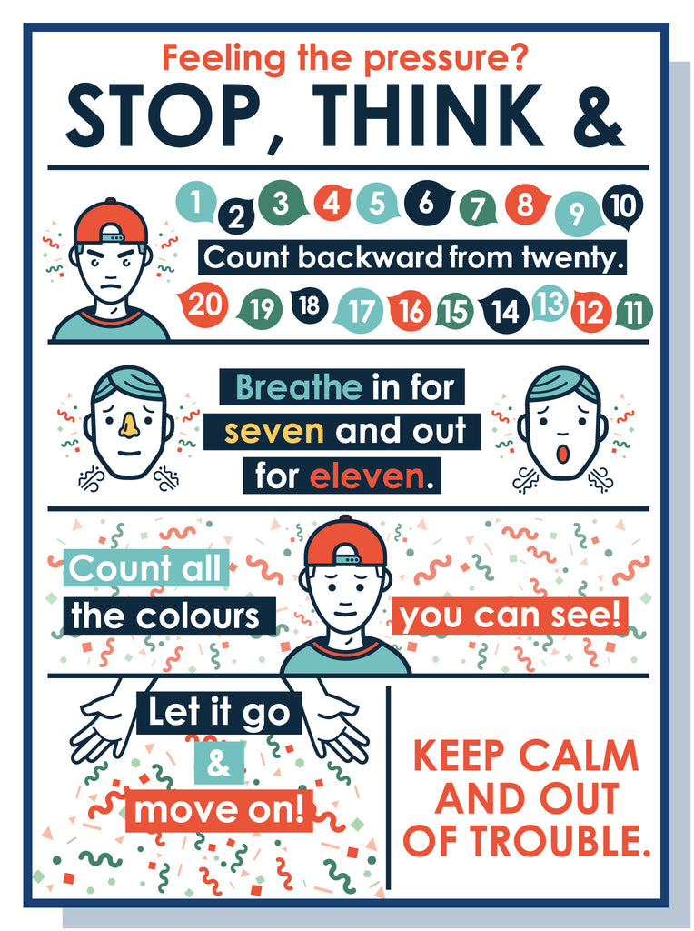 Stop think and... - doodle education