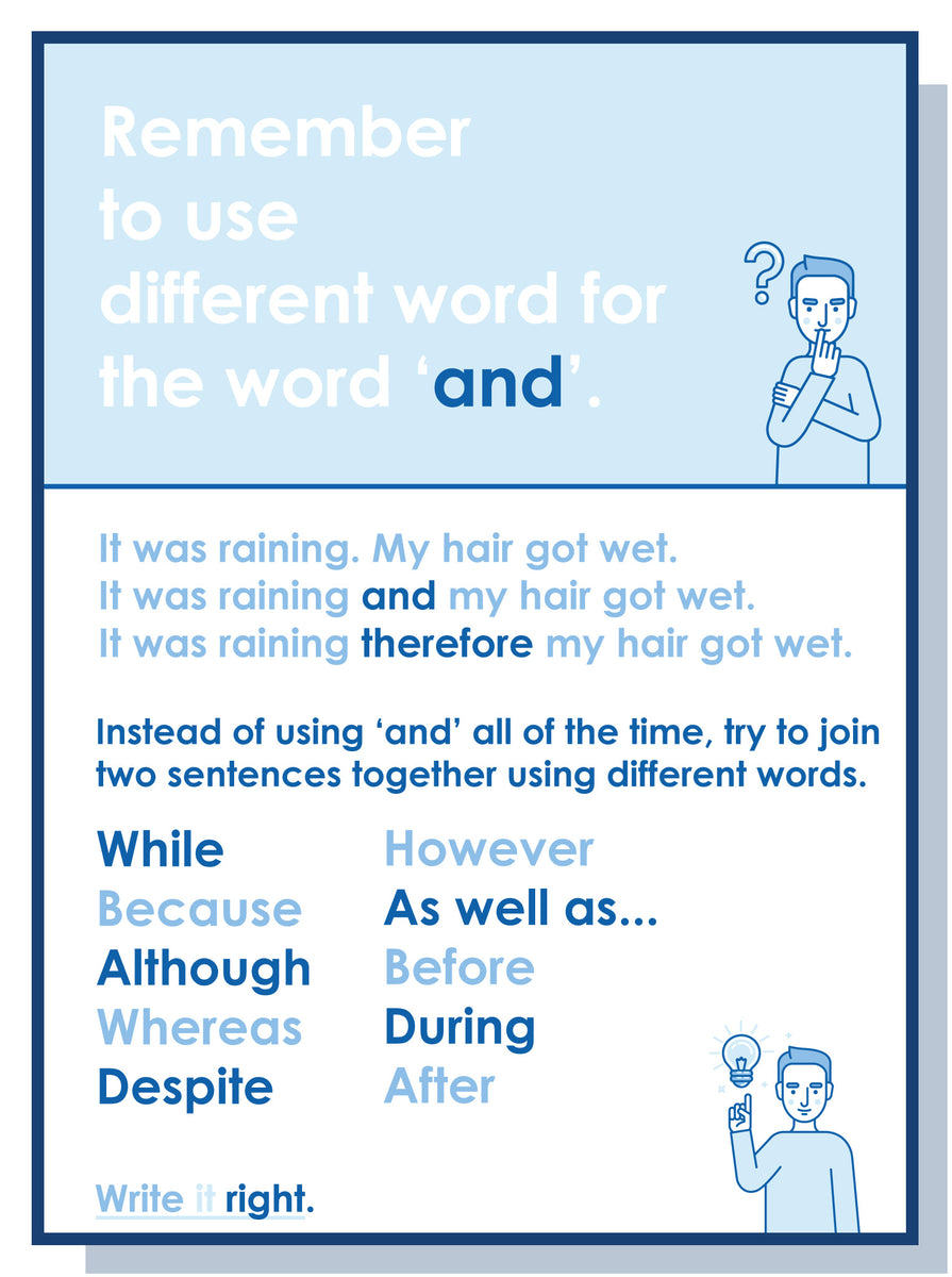 Write it right 4 – doodle education