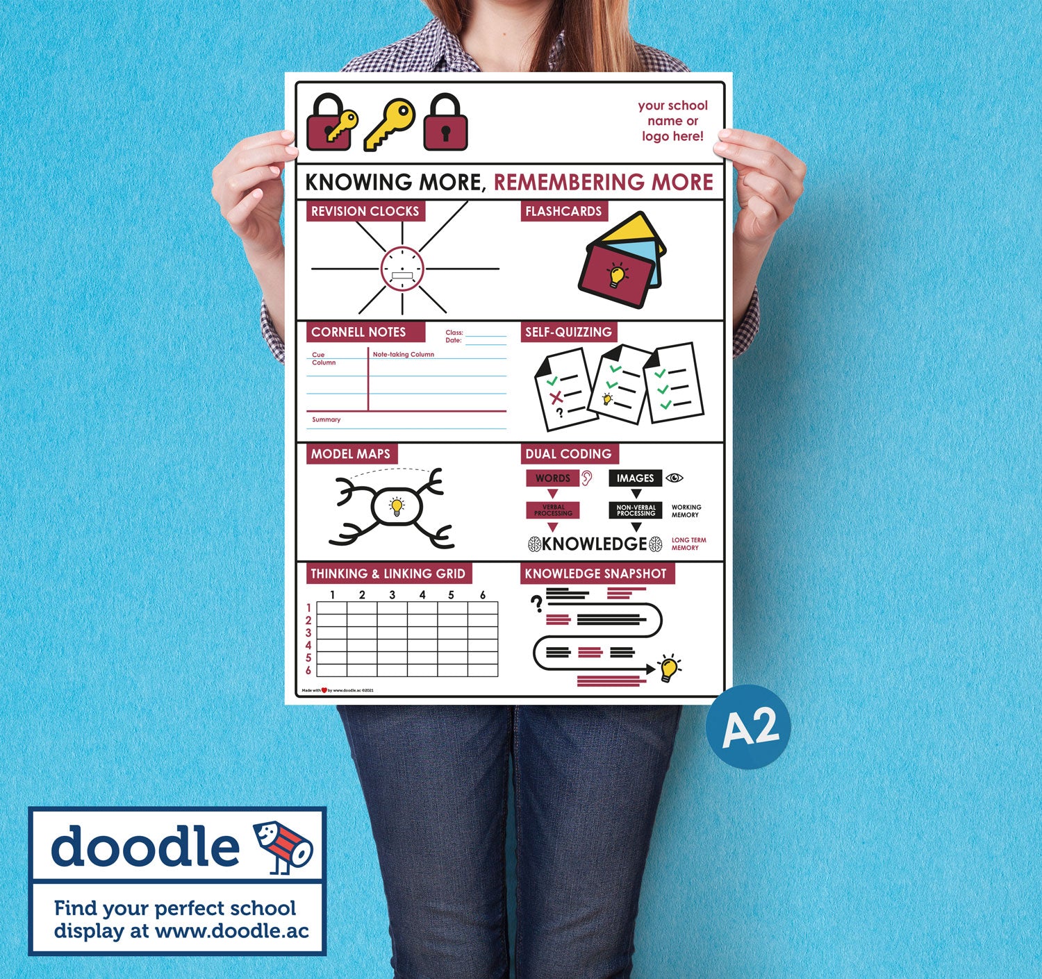 Lock and unlock poster – doodle education