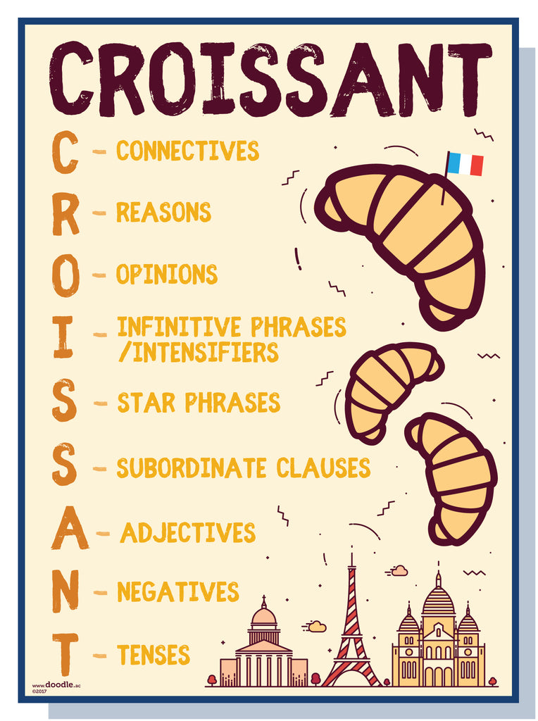 Croissant - doodle education