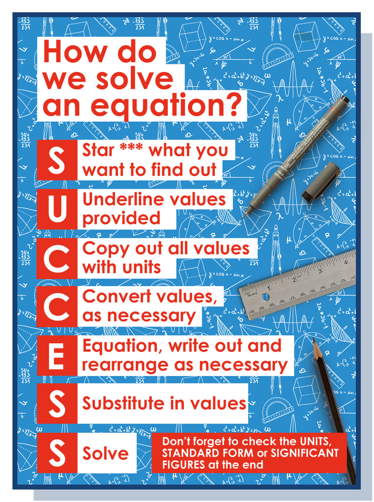 Success equation - doodle education