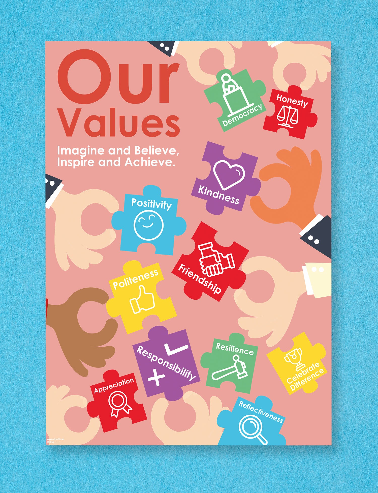 Values Poster Val Our values poster – doodle education