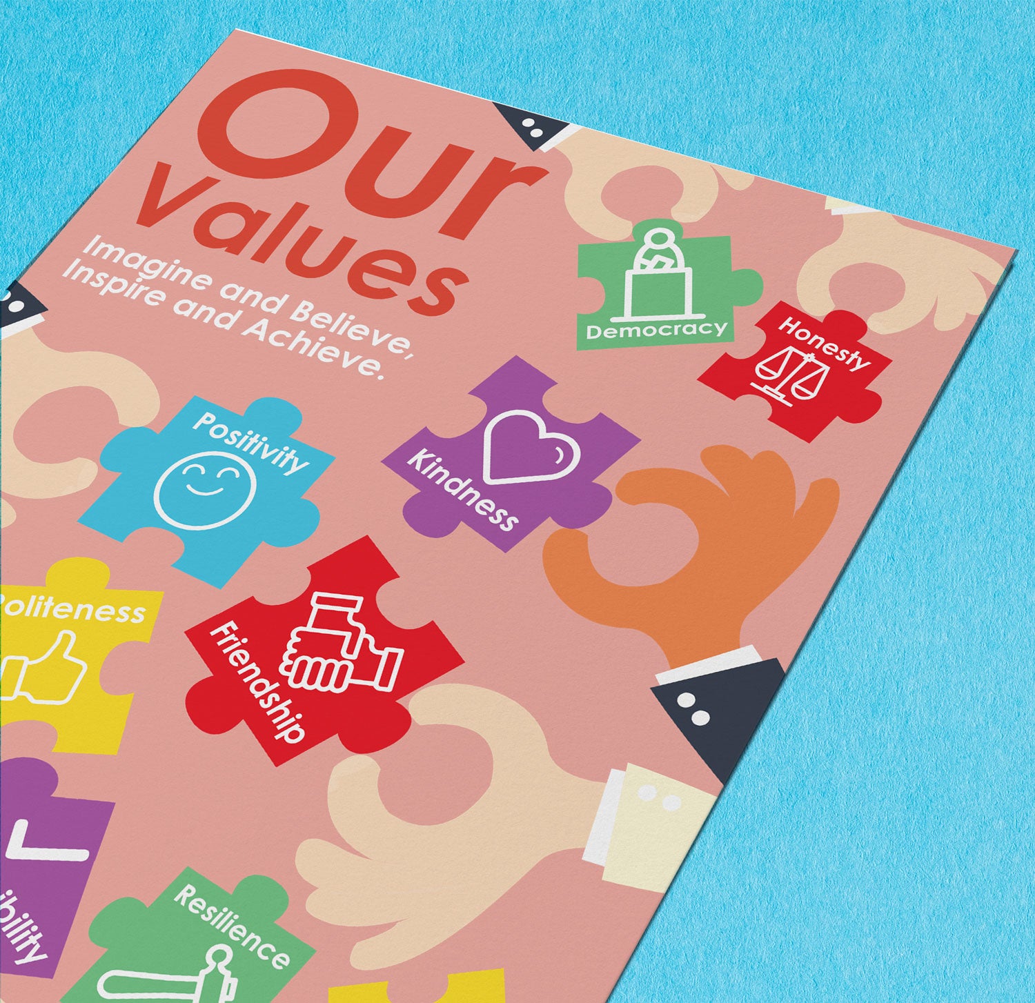 Values Poster Val Our values poster – doodle education