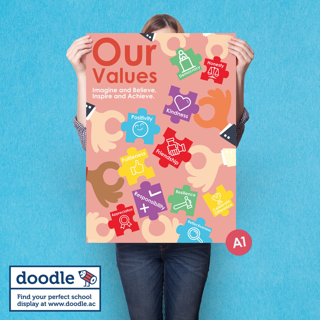 Our values poster - doodle education