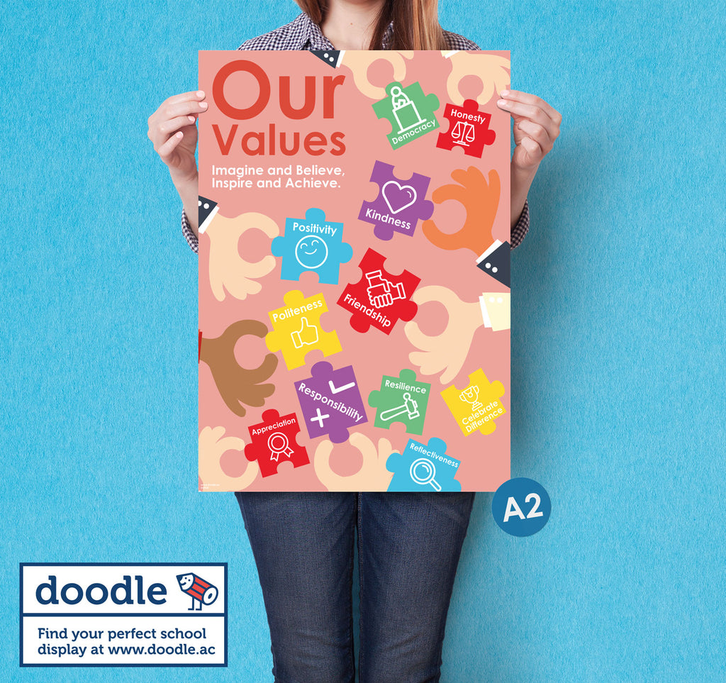 Our values poster - doodle education