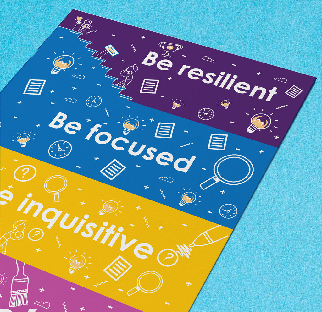 Be Resilient poster - doodle education