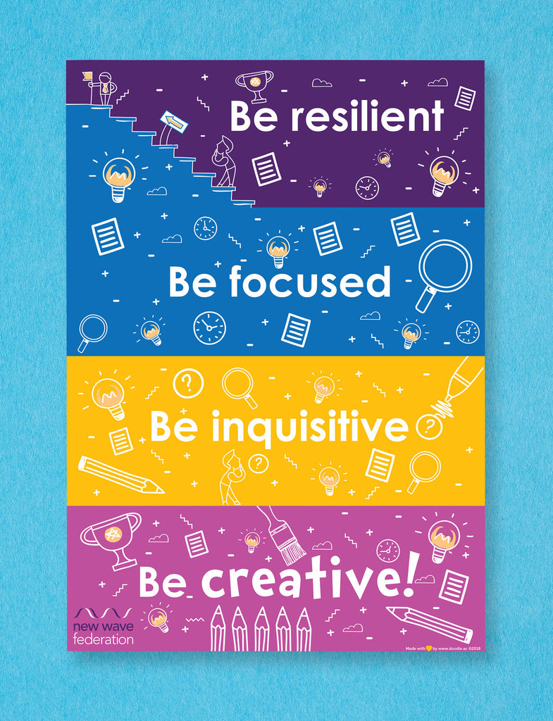 Be Resilient poster - doodle education