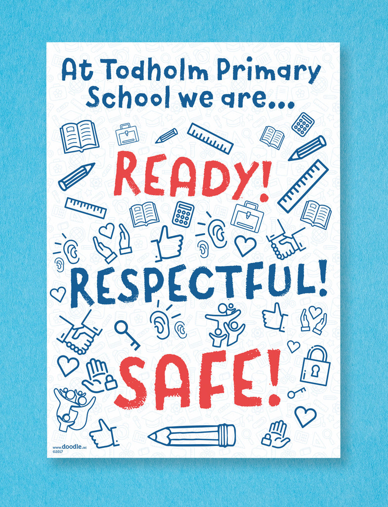 We Are Respectful Poster Doodle Education we-are-respectful-poster-doodle-education