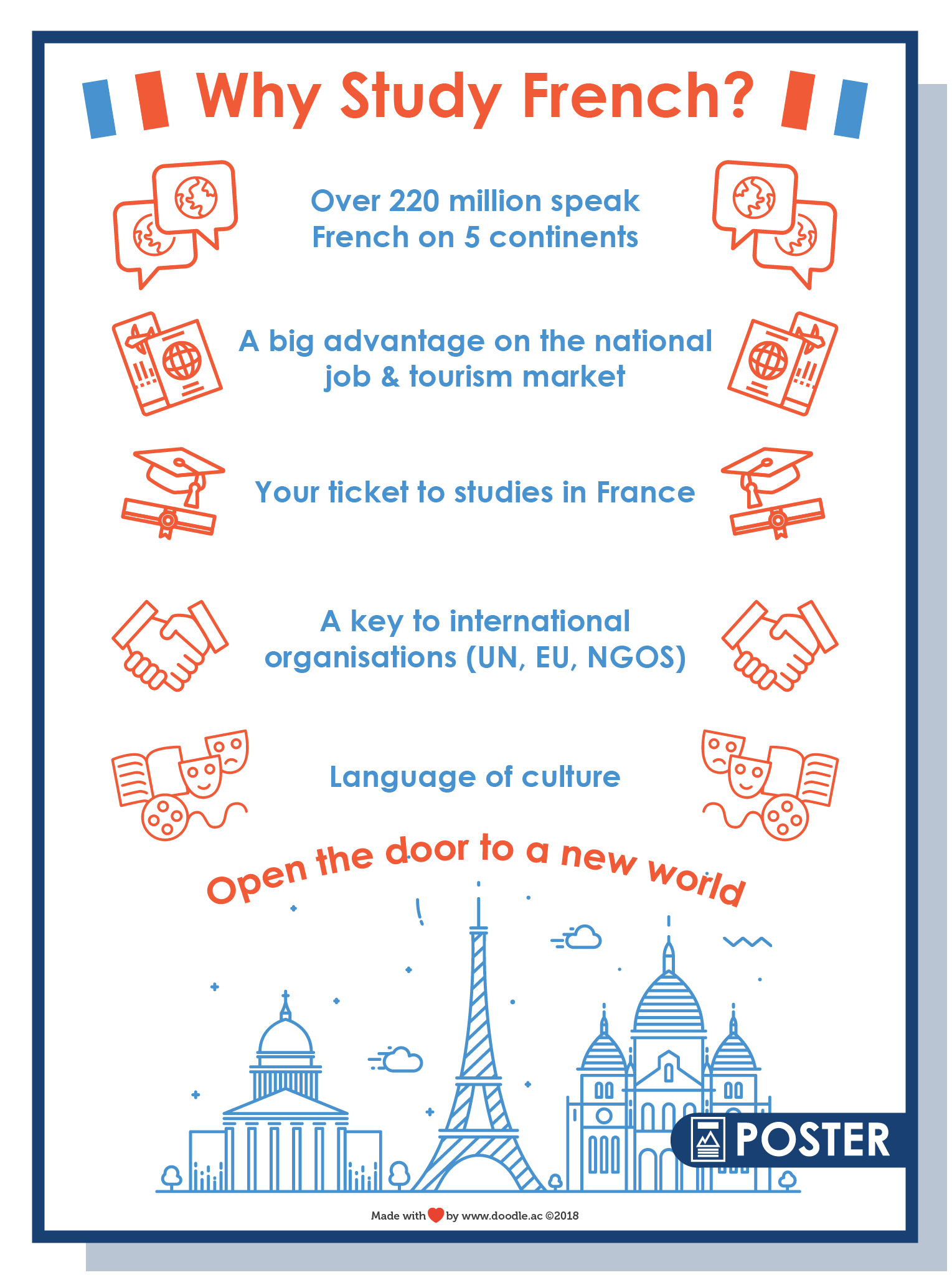 Why learn French? – doodle education