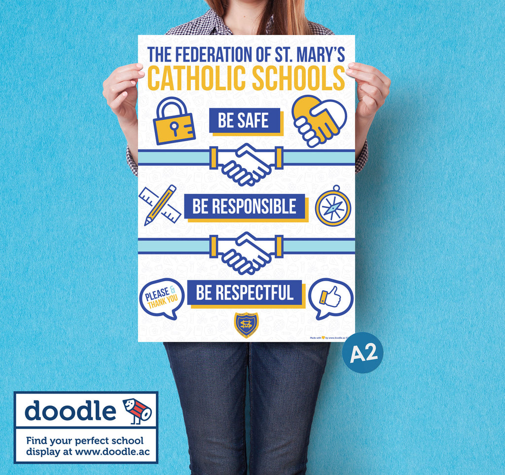 Be safe poster - doodle education