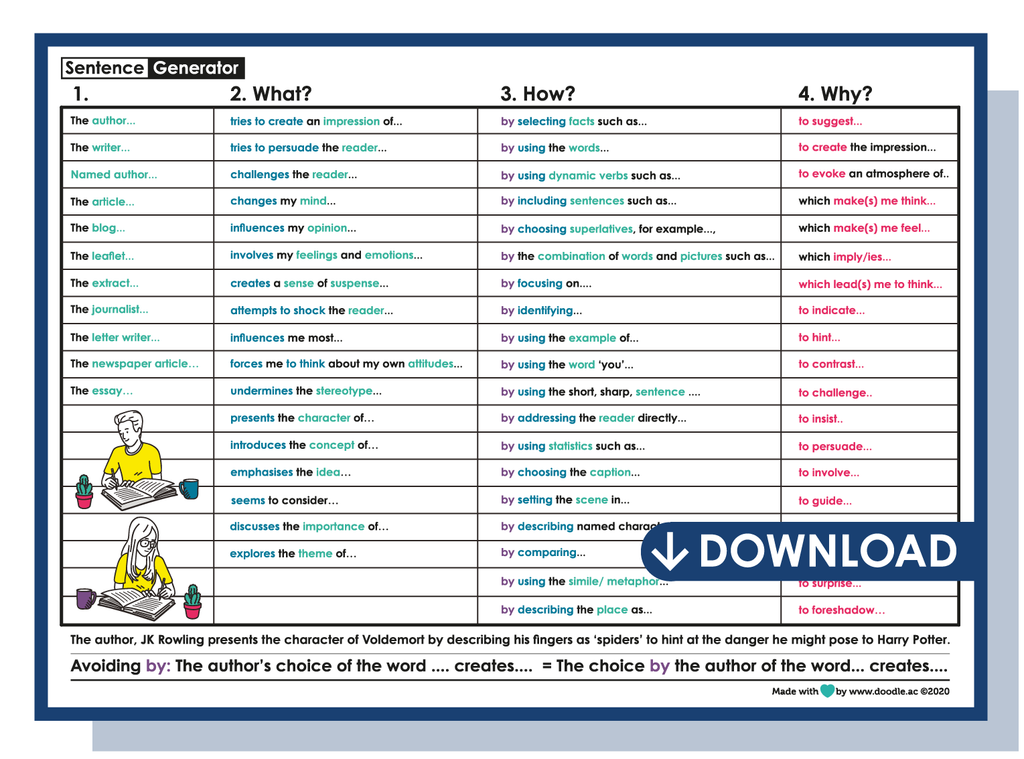 Sentence generator download - doodle education