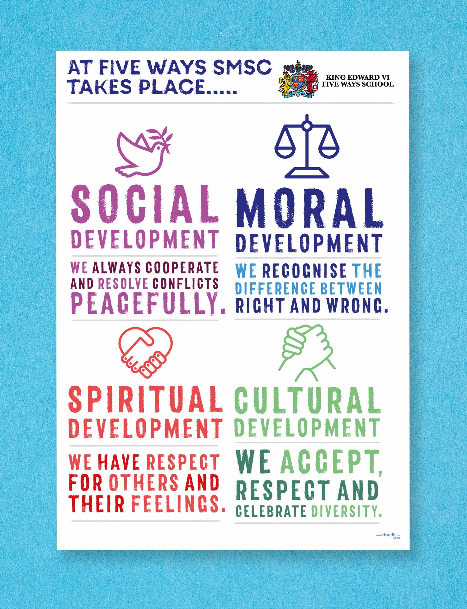 SMSC poster – doodle education