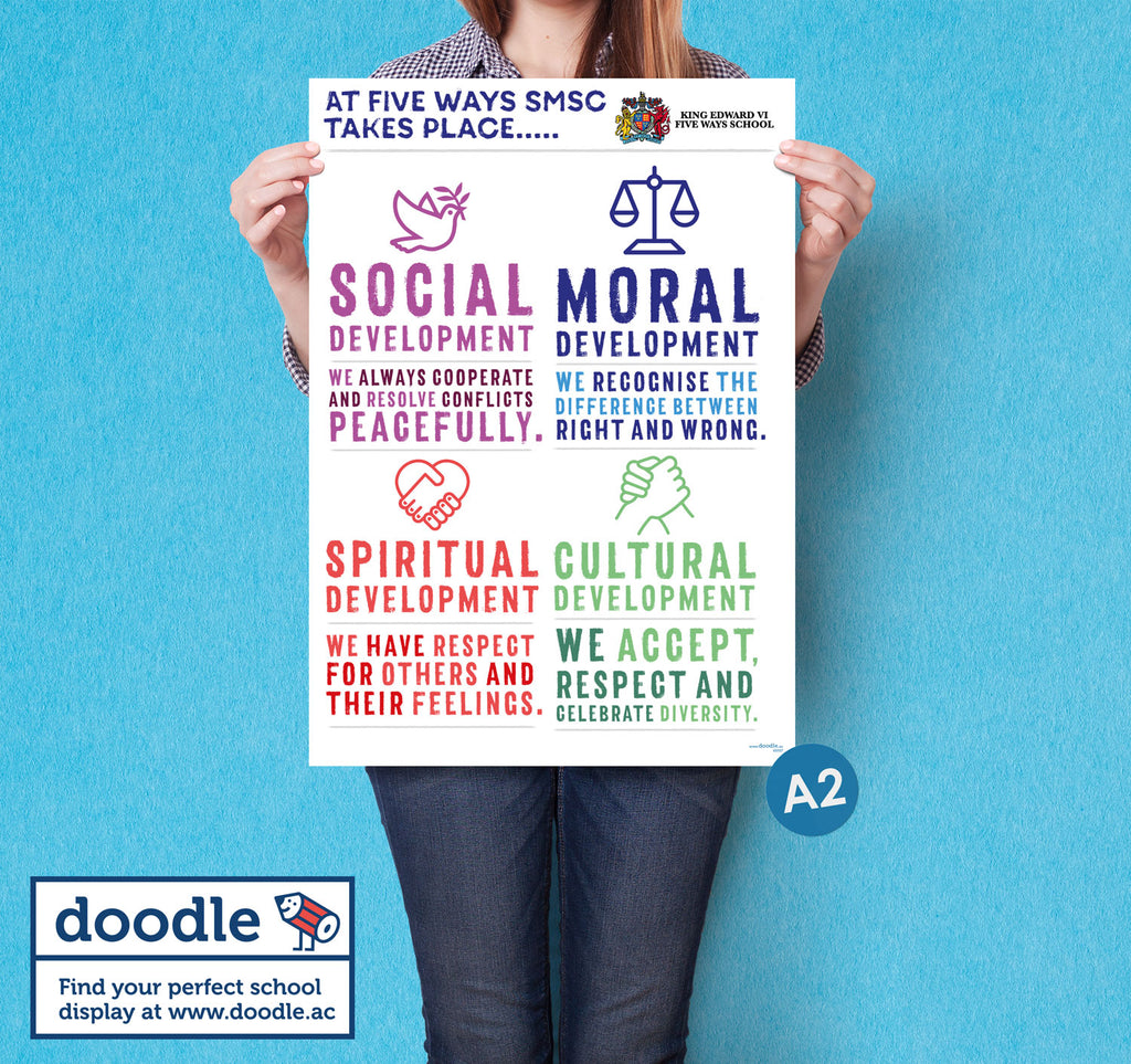 SMSC poster – doodle education
