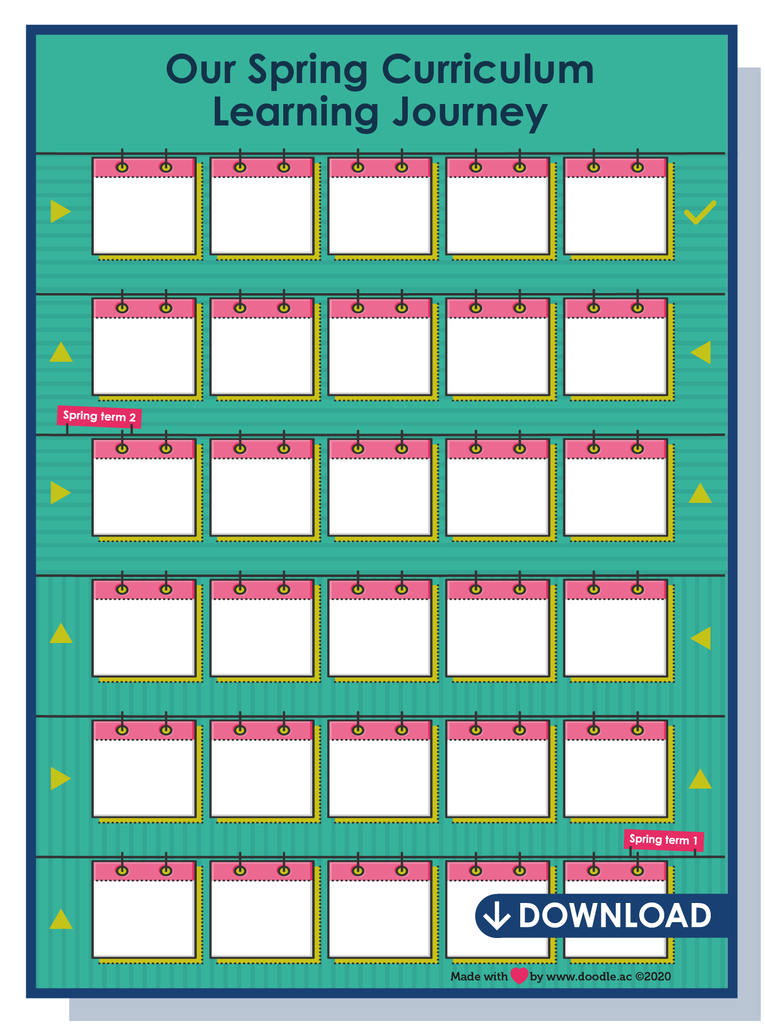 Curriculum Journey download - doodle education