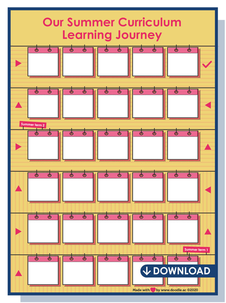 Curriculum Journey download - doodle education