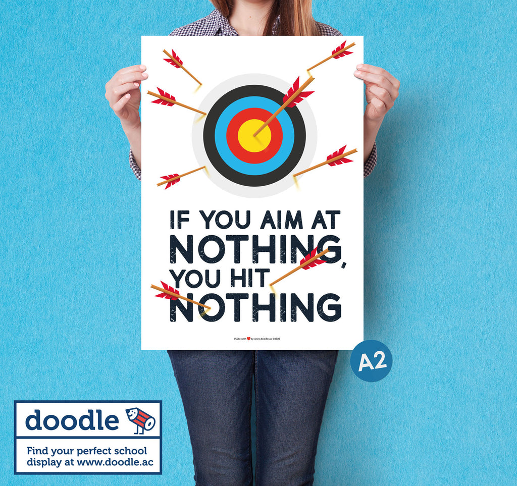 Targets poster – doodle education