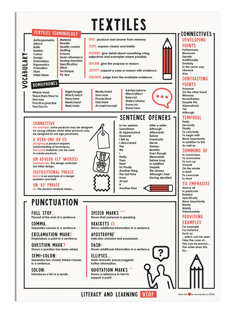 VCOP Textiles - doodle education