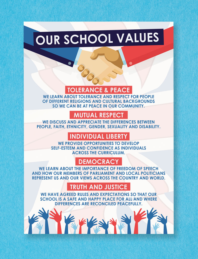 Our British values poster - doodle education