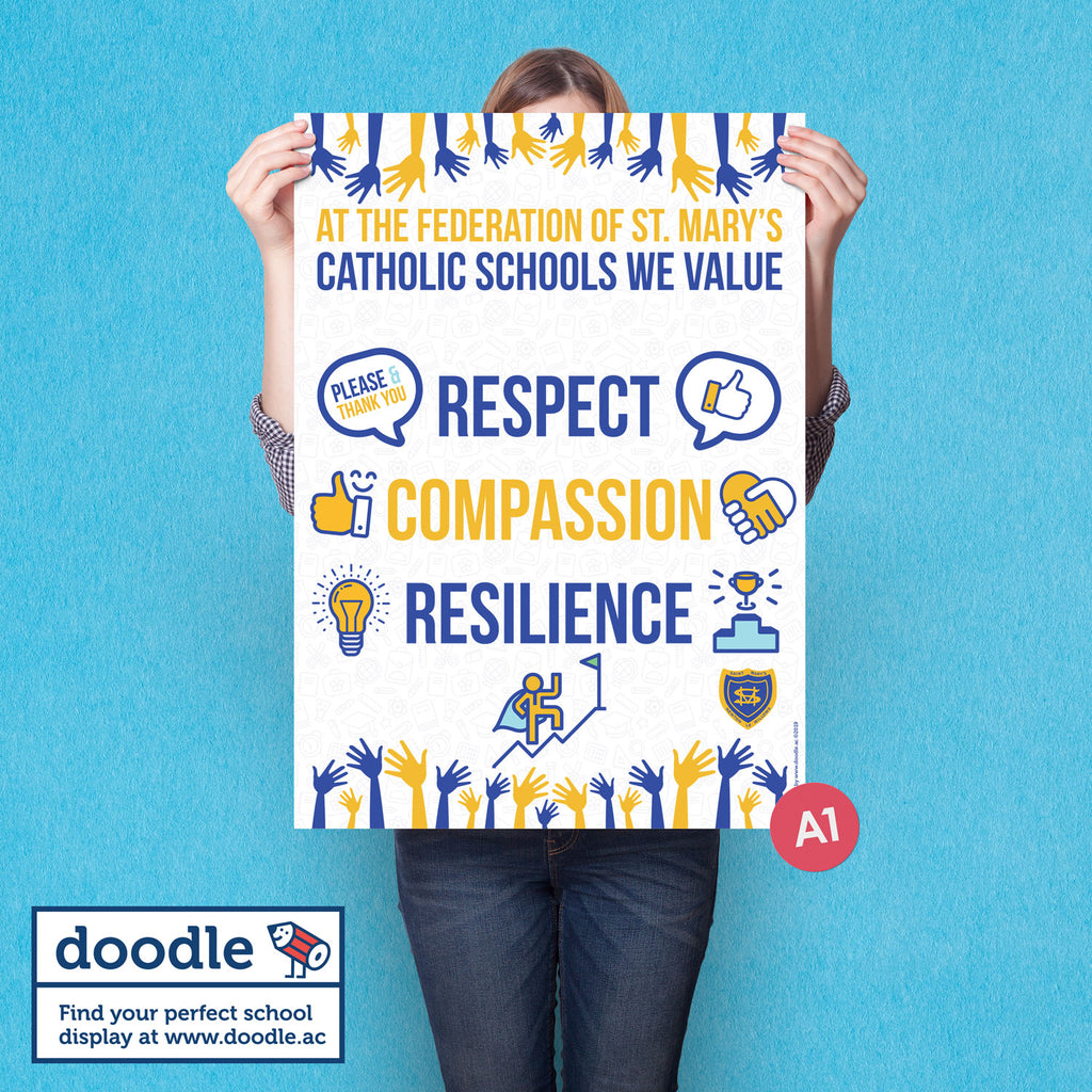 We value poster - doodle education