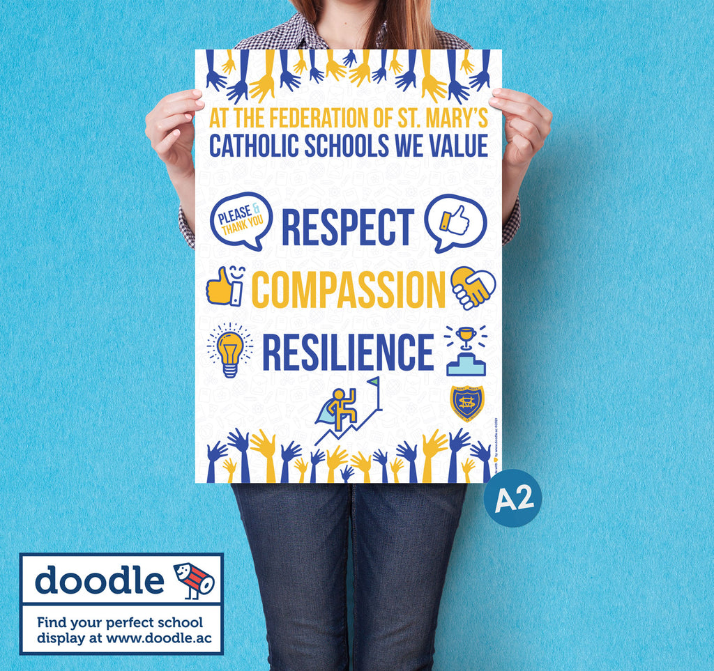 We value poster - doodle education